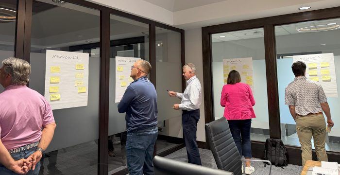 The team evaluates ideas for kaizen-style continuous improvement and lean six sigma activation 